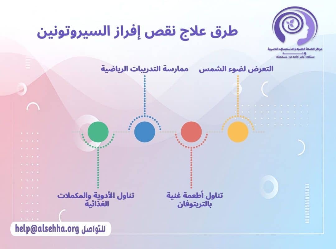 طرق علاج نقص إفراز السيروتونين